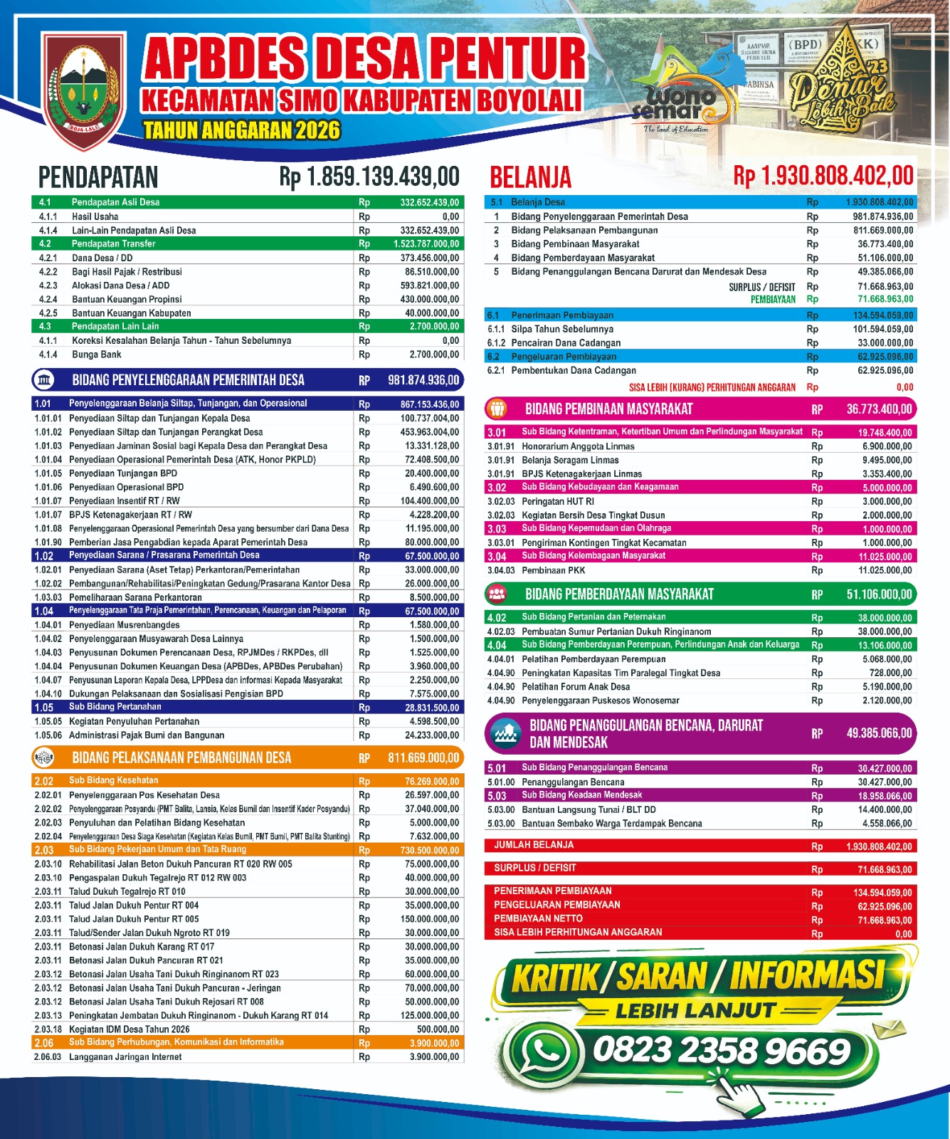 Lorem Ipsum is simply dummy q